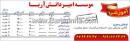 موسسه امیر دانش آریا