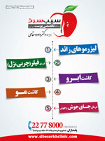 دکتر داوود مقامی - پوست،مو،زیبایی