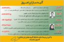 تدریس خصوصی مهندس وحید زاده