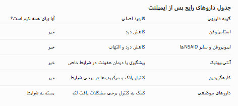 داروهای ایمپلنت